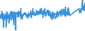 KN 9027 /Exporte /Einheit = Preise (Euro/Tonne) /Partnerland: Schweiz /Meldeland: Eur27_2020 /9027:Instrumente, Apparate und Geräte für Physikalische Oder Chemische Untersuchungen `z.b. Polarimeter, Refraktometer, Spektrometer und Untersuchungsgeräte für Gase Oder Rauch`; Instrumente, Apparate und Geräte zum Bestimmen der Viskosität, Porosität, Dilatation, Oberflächenspannung Oder Dergl. Oder für Kalorimetrische, Akustische Oder Fotometrische Messungen, Einschl. Belichtungsmesser; Mikrotome