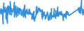 KN 9027 /Exporte /Einheit = Preise (Euro/Tonne) /Partnerland: Tuerkei /Meldeland: Eur27_2020 /9027:Instrumente, Apparate und Geräte für Physikalische Oder Chemische Untersuchungen `z.b. Polarimeter, Refraktometer, Spektrometer und Untersuchungsgeräte für Gase Oder Rauch`; Instrumente, Apparate und Geräte zum Bestimmen der Viskosität, Porosität, Dilatation, Oberflächenspannung Oder Dergl. Oder für Kalorimetrische, Akustische Oder Fotometrische Messungen, Einschl. Belichtungsmesser; Mikrotome