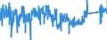 KN 9027 /Exporte /Einheit = Preise (Euro/Tonne) /Partnerland: Ungarn /Meldeland: Eur27_2020 /9027:Instrumente, Apparate und Geräte für Physikalische Oder Chemische Untersuchungen `z.b. Polarimeter, Refraktometer, Spektrometer und Untersuchungsgeräte für Gase Oder Rauch`; Instrumente, Apparate und Geräte zum Bestimmen der Viskosität, Porosität, Dilatation, Oberflächenspannung Oder Dergl. Oder für Kalorimetrische, Akustische Oder Fotometrische Messungen, Einschl. Belichtungsmesser; Mikrotome