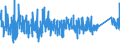 KN 9027 /Exporte /Einheit = Preise (Euro/Tonne) /Partnerland: Tunesien /Meldeland: Eur27_2020 /9027:Instrumente, Apparate und Geräte für Physikalische Oder Chemische Untersuchungen `z.b. Polarimeter, Refraktometer, Spektrometer und Untersuchungsgeräte für Gase Oder Rauch`; Instrumente, Apparate und Geräte zum Bestimmen der Viskosität, Porosität, Dilatation, Oberflächenspannung Oder Dergl. Oder für Kalorimetrische, Akustische Oder Fotometrische Messungen, Einschl. Belichtungsmesser; Mikrotome