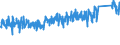 CN 9028 /Exports /Unit = Prices (Euro/ton) /Partner: Switzerland /Reporter: Eur27_2020 /9028:Gas, Liquid or Electricity Supply or Production Meters, Incl. Calibrating Meters Therefor
