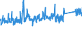 CN 90292031 /Exports /Unit = Prices (Euro/ton) /Partner: Switzerland /Reporter: Eur27_2020 /90292031:Speed Indicators for Land Vehicles