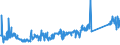 CN 90292038 /Exports /Unit = Prices (Euro/ton) /Partner: United Kingdom /Reporter: Eur27_2020 /90292038:Speed Indicators and Tachometers (Excl. for Land Vehicles)