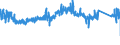 CN 9029 /Exports /Unit = Prices (Euro/ton) /Partner: Sweden /Reporter: Eur27_2020 /9029:Revolution Counters, Production Counters, Taximeters, Milometers, Pedometers and the Like (Excl. Gas, Liquid and Electricity Meters); Speed Indicators and Tachometers (Excl. Those of Heading 9014 and 9015); Stroboscopes