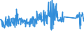 CN 90328900 /Exports /Unit = Prices (Euro/ton) /Partner: Estonia /Reporter: Eur27_2020 /90328900:Regulating or Controlling Instruments and Apparatus (Excl. Hydraulic or Pneumatic, Manostats, Thermostats, and Taps, Cocks and Valves of Heading 8481)