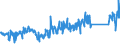 CN 90329000 /Exports /Unit = Prices (Euro/ton) /Partner: Sweden /Reporter: Eur27_2020 /90329000:Parts and Accessories for Regulating or Controlling Instruments and Apparatus, N.e.s.