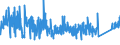 CN 9033 /Exports /Unit = Prices (Euro/ton) /Partner: United Kingdom /Reporter: Eur27_2020 /9033:Parts and Accessories for Machines, Appliances, Instruments or Other Apparatus in Chapter 90, Specified Neither in This Chapter nor Elsewhere