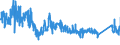 KN 9033 /Exporte /Einheit = Preise (Euro/Tonne) /Partnerland: Schweden /Meldeland: Eur27_2020 /9033:Teile und Zubehör für Maschinen, Apparate, Geräte, Instrumente Oder Andere Waren des Kapitels 90, Weder in Kapitel 90 Noch an Anderer Stelle Genannt Oder Inbegriffen