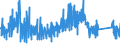 KN 9033 /Exporte /Einheit = Preise (Euro/Tonne) /Partnerland: Finnland /Meldeland: Eur27_2020 /9033:Teile und Zubehör für Maschinen, Apparate, Geräte, Instrumente Oder Andere Waren des Kapitels 90, Weder in Kapitel 90 Noch an Anderer Stelle Genannt Oder Inbegriffen