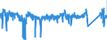 CN 90 /Exports /Unit = Prices (Euro/ton) /Partner: Germany /Reporter: Eur27_2020 /90:Optical, Photographic, Cinematographic, Measuring, Checking, Precision, Medical or Surgical Instruments and Apparatus; Parts and Accessories Thereof