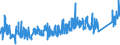 CN 90 /Exports /Unit = Prices (Euro/ton) /Partner: Iceland /Reporter: Eur27_2020 /90:Optical, Photographic, Cinematographic, Measuring, Checking, Precision, Medical or Surgical Instruments and Apparatus; Parts and Accessories Thereof