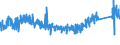 CN 90 /Exports /Unit = Prices (Euro/ton) /Partner: Liechtenstein /Reporter: Eur27_2020 /90:Optical, Photographic, Cinematographic, Measuring, Checking, Precision, Medical or Surgical Instruments and Apparatus; Parts and Accessories Thereof