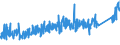 CN 90 /Exports /Unit = Prices (Euro/ton) /Partner: Kasakhstan /Reporter: Eur27_2020 /90:Optical, Photographic, Cinematographic, Measuring, Checking, Precision, Medical or Surgical Instruments and Apparatus; Parts and Accessories Thereof
