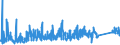 CN 90 /Exports /Unit = Prices (Euro/ton) /Partner: Uzbekistan /Reporter: Eur27_2020 /90:Optical, Photographic, Cinematographic, Measuring, Checking, Precision, Medical or Surgical Instruments and Apparatus; Parts and Accessories Thereof