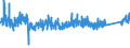 CN 90 /Exports /Unit = Prices (Euro/ton) /Partner: Tunisia /Reporter: Eur27_2020 /90:Optical, Photographic, Cinematographic, Measuring, Checking, Precision, Medical or Surgical Instruments and Apparatus; Parts and Accessories Thereof