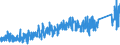 CN 90 /Exports /Unit = Prices (Euro/ton) /Partner: Nigeria /Reporter: Eur27_2020 /90:Optical, Photographic, Cinematographic, Measuring, Checking, Precision, Medical or Surgical Instruments and Apparatus; Parts and Accessories Thereof