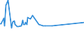 CN 91112000 /Exports /Unit = Prices (Euro/suppl. units) /Partner: Belarus /Reporter: Eur27_2020 /91112000:Cases for Wrist-watches, Pocket-watches and Other Watches of Heading 9101 or 9102, of Base Metal, Whether or not Gold- or Silver-plated