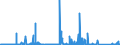 CN 91118000 /Exports /Unit = Prices (Euro/suppl. units) /Partner: Switzerland /Reporter: Eur27_2020 /91118000:Cases for Wrist-watches, Pocket-watches and Other Watches of Heading 9101 or 9102, of Materials Other Than Precious Metal, Clad With Precious Metal or Base Metal
