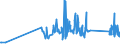 CN 92019000 /Exports /Unit = Prices (Euro/ton) /Partner: Luxembourg /Reporter: Eur27_2020 /92019000:Harpsichords and Other Keyboard Stringed Instruments (Excl. Pianos)