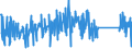 CN 92059010 /Exports /Unit = Prices (Euro/suppl. units) /Partner: Switzerland /Reporter: Eur27_2020 /92059010:Accordions and Similar Instruments