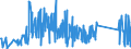 CN 92059050 /Exports /Unit = Prices (Euro/ton) /Partner: Germany /Reporter: Eur27_2020 /92059050:Keyboard Pipe Organs; Harmoniums and Similar Keyboard Instruments With Free Metal Reeds (Excl. String Musical Instruments)