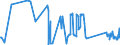 CN 92059050 /Exports /Unit = Prices (Euro/ton) /Partner: Belgium /Reporter: Eur27_2020 /92059050:Keyboard Pipe Organs; Harmoniums and Similar Keyboard Instruments With Free Metal Reeds (Excl. String Musical Instruments)