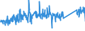 CN 92059090 /Exports /Unit = Prices (Euro/ton) /Partner: France /Reporter: Eur27_2020 /92059090:Wind Musical Instruments (Excl. Brass-wind Instruments, Accordions and Similar Instruments, Mouth Organs, Keyboard Pipe Organs, and Harmoniums and Similar Keyboard Instruments With Free Metal Reeds)