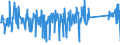 CN 92059090 /Exports /Unit = Prices (Euro/ton) /Partner: Netherlands /Reporter: Eur27_2020 /92059090:Wind Musical Instruments (Excl. Brass-wind Instruments, Accordions and Similar Instruments, Mouth Organs, Keyboard Pipe Organs, and Harmoniums and Similar Keyboard Instruments With Free Metal Reeds)