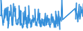 KN 92059090 /Exporte /Einheit = Preise (Euro/Tonne) /Partnerland: Griechenland /Meldeland: Eur27_2020 /92059090:Musik-blasinstrumente (Ausg. Blechblasinstrumente, Akkordeons und ähnl. Musikinstrumente, Mundharmonikas, Orgeln mit Pfeifen und Klaviatur Sowie Harmonien und ähnl. Musikinstrumente mit Klaviatur und Durchschlagenden Metallzungen)