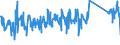 KN 92059090 /Exporte /Einheit = Preise (Euro/Tonne) /Partnerland: Oesterreich /Meldeland: Eur27_2020 /92059090:Musik-blasinstrumente (Ausg. Blechblasinstrumente, Akkordeons und ähnl. Musikinstrumente, Mundharmonikas, Orgeln mit Pfeifen und Klaviatur Sowie Harmonien und ähnl. Musikinstrumente mit Klaviatur und Durchschlagenden Metallzungen)
