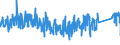 CN 9205 /Exports /Unit = Prices (Euro/ton) /Partner: Austria /Reporter: Eur27_2020 /9205:Wind Musical Instruments `e.g. Clarinets, Trumpets, Bagpipes, Keyboard Pipe Organs, Harmoniums and Similar Keyboard Instruments With Free Metal Reeds, Accordions and Similar Instruments, Mouth Organs`