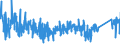 CN 9205 /Exports /Unit = Prices (Euro/ton) /Partner: Switzerland /Reporter: Eur27_2020 /9205:Wind Musical Instruments `e.g. Clarinets, Trumpets, Bagpipes, Keyboard Pipe Organs, Harmoniums and Similar Keyboard Instruments With Free Metal Reeds, Accordions and Similar Instruments, Mouth Organs`