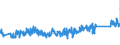CN 92060000 /Exports /Unit = Prices (Euro/ton) /Partner: Spain /Reporter: Eur27_2020 /92060000:Percussion Musical Instruments, E.g. Drums, Xylophones, Cymbals, Castanets, Maracas