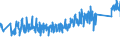 CN 92060000 /Exports /Unit = Prices (Euro/ton) /Partner: Finland /Reporter: Eur27_2020 /92060000:Percussion Musical Instruments, E.g. Drums, Xylophones, Cymbals, Castanets, Maracas