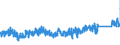 CN 9206 /Exports /Unit = Prices (Euro/ton) /Partner: Spain /Reporter: Eur27_2020 /9206:Percussion Musical Instruments, E.g. Drums, Xylophones, Cymbals, Castanets, Maracas
