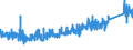 CN 9206 /Exports /Unit = Prices (Euro/ton) /Partner: Switzerland /Reporter: Eur27_2020 /9206:Percussion Musical Instruments, E.g. Drums, Xylophones, Cymbals, Castanets, Maracas