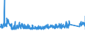 CN 9206 /Exports /Unit = Prices (Euro/ton) /Partner: Slovenia /Reporter: Eur27_2020 /9206:Percussion Musical Instruments, E.g. Drums, Xylophones, Cymbals, Castanets, Maracas