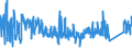CN 92071050 /Exports /Unit = Prices (Euro/suppl. units) /Partner: Denmark /Reporter: Eur27_2020 /92071050:Synthesisers With Keyboard