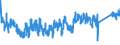 CN 92079010 /Exports /Unit = Prices (Euro/suppl. units) /Partner: Austria /Reporter: Eur27_2020 /92079010:Guitars, the Sound of Which is Produced, or Must be Amplified, Electrically