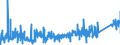 CN 9208 /Exports /Unit = Prices (Euro/ton) /Partner: Ireland /Reporter: Eur27_2020 /9208:Musical Boxes, Fairground Organs, Mechanical Street Organs, Mechanical Singing Birds, Musical Saws and Other Musical Instruments not Falling Within any Other Heading in Chapter 92; Decoy Calls of all Kinds; Whistles, Call Horns and Other Mouth-blown Sound Signalling Instruments