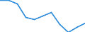 KN 92099400 /Exporte /Einheit = Preise (Euro/Tonne) /Partnerland: Belgien/Luxemburg /Meldeland: Eur27 /92099400:Teile und Zubehör für Musikinstrumente, bei Denen der ton Elektrisch Erzeugt Wird Oder Elektrisch Verstärkt Werden Muß, A.n.g.