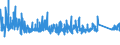 CN 92099400 /Exports /Unit = Prices (Euro/ton) /Partner: Sweden /Reporter: Eur27_2020 /92099400:Parts and Accessories for Musical Instruments, the Sound of Which is Produced, or Must be Amplified, Electrically, N.e.s.