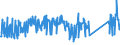 CN 92099920 /Exports /Unit = Prices (Euro/ton) /Partner: Usa /Reporter: Eur27_2020 /92099920:Parts and Accessories for Clarinets, Trumpets, Bagpipes, Keyboard Pipe Organs, Harmoniums and Similar Keyboard Instruments With Free Metal Reeds, Accordions and Similar Instruments, Mouth Organs and Other Brass-wind Instruments of Heading 9205, N.e.s.