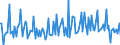 CN 92099930 /Exports /Unit = Prices (Euro/ton) /Partner: France /Reporter: European Union /92099930:Parts and Accessories for Clarinets, Trumpets and Other Brass-wind Instruments of Heading 9205, N.e.s.