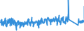 CN 9209 /Exports /Unit = Prices (Euro/ton) /Partner: Finland /Reporter: Eur27_2020 /9209:Parts and Accessories for Musical Instruments, E.g. Mechanisms for Musical Boxes, Cards, Discs and Rolls for Mechanical Instruments, N.e.s; Metronomes, Tuning Forks and Pitch Pipes of all Kinds