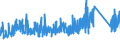 CN 93020000 /Exports /Unit = Prices (Euro/suppl. units) /Partner: Luxembourg /Reporter: Eur27_2020 /93020000:Revolvers and Pistols (Excl. Those of Heading 9303 or 9304 and Sub-machine Guns for Military Purposes)