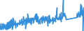 CN 93020000 /Exports /Unit = Prices (Euro/suppl. units) /Partner: Norway /Reporter: Eur27_2020 /93020000:Revolvers and Pistols (Excl. Those of Heading 9303 or 9304 and Sub-machine Guns for Military Purposes)