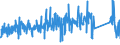 CN 93020000 /Exports /Unit = Prices (Euro/suppl. units) /Partner: Switzerland /Reporter: Eur27_2020 /93020000:Revolvers and Pistols (Excl. Those of Heading 9303 or 9304 and Sub-machine Guns for Military Purposes)