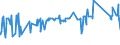 CN 93020000 /Exports /Unit = Prices (Euro/suppl. units) /Partner: S.tome /Reporter: Eur27_2020 /93020000:Revolvers and Pistols (Excl. Those of Heading 9303 or 9304 and Sub-machine Guns for Military Purposes)