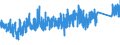 KN 9304 /Exporte /Einheit = Preise (Euro/Tonne) /Partnerland: Ver.koenigreich /Meldeland: Eur27_2020 /9304:Federgewehre, Luftgewehre, Gasdruckgewehre, Gasdruckbüchsen und Gasdruckpistolen, Schlagstöcke und Andere Nicht-feuerwaffen (Ausg. Säbel, Degen, Bajonette und Andere Blanke Waffen der Pos. 9307)